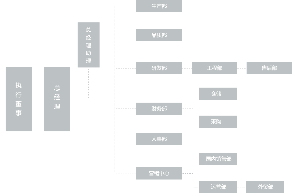 伟德体育 - 综合体育赛事平台|奥体中心相助同伴